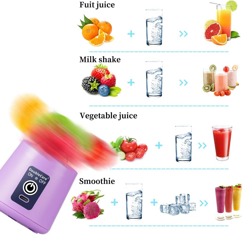 Portable Blender, Electric USB Mini Juicer Blender For Shakes and Smoothies